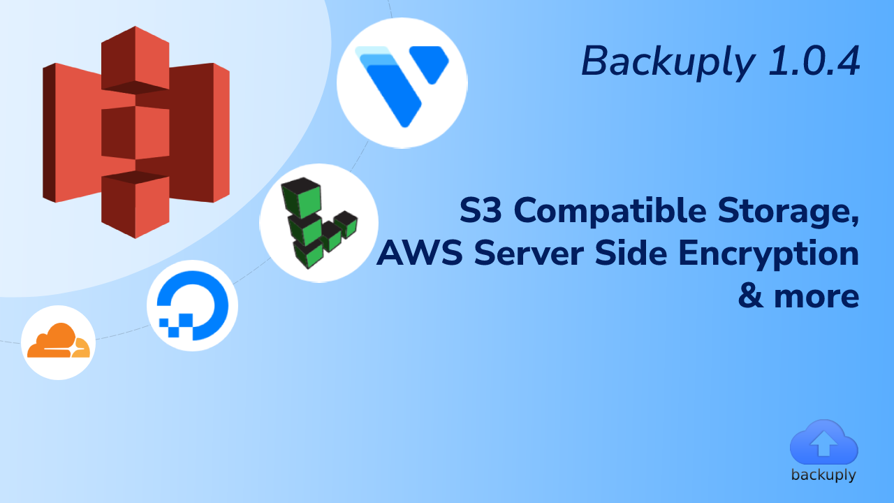 Backuply 1.0.4 Launched