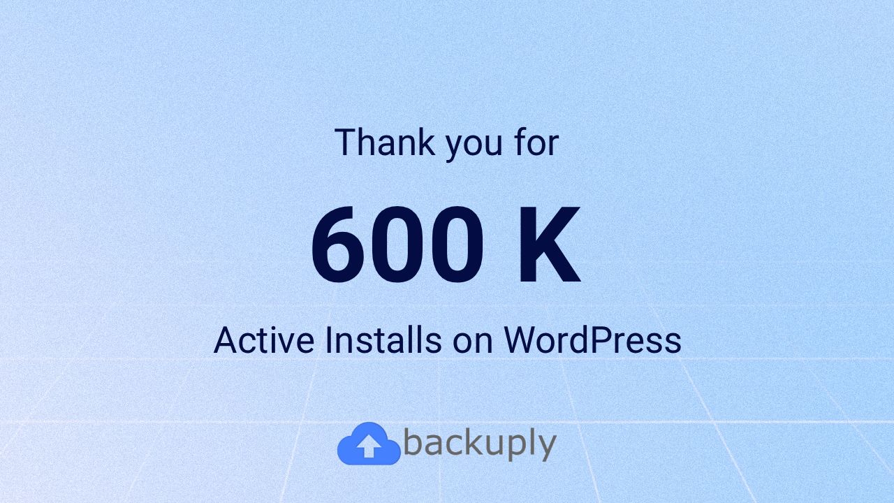 Backuply Crossed 600K active WordPress installs